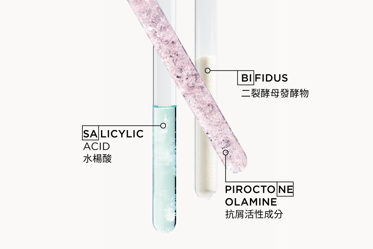 Key Ingredients